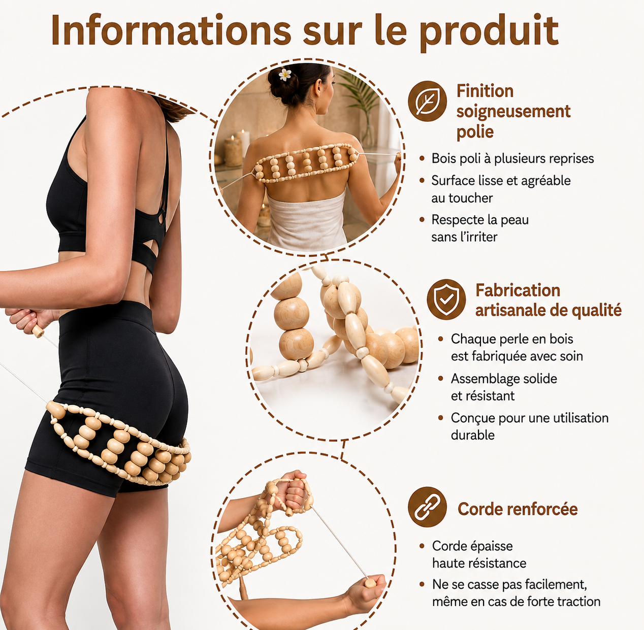 Ceinture de massage drainante