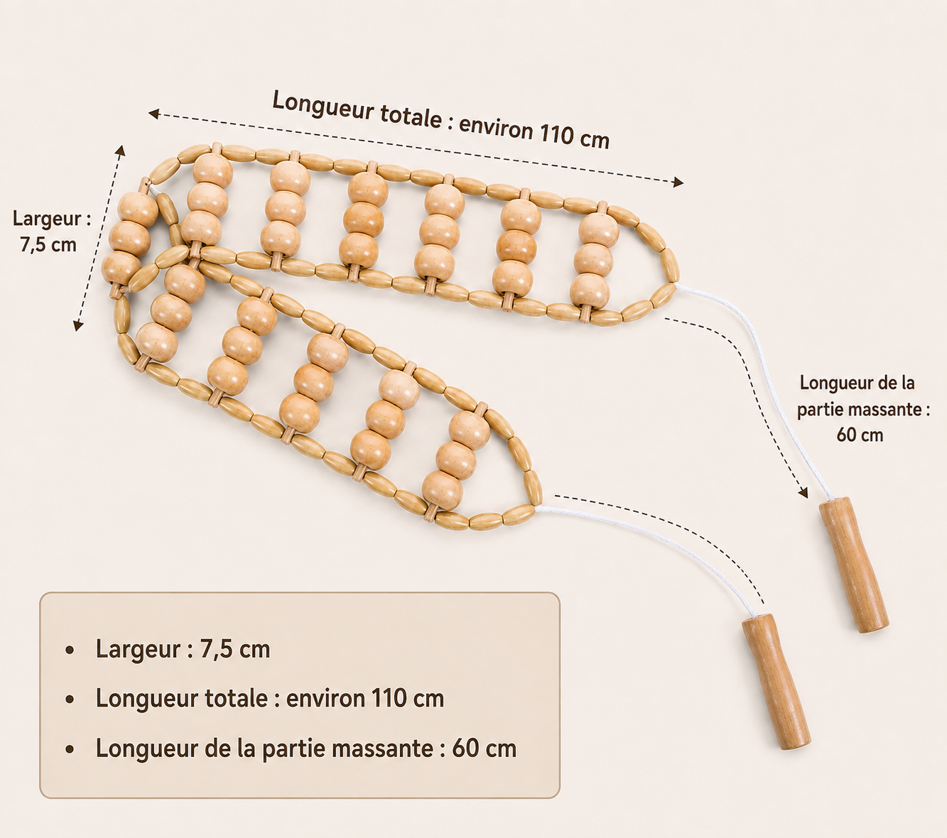 Ceinture de massage drainante